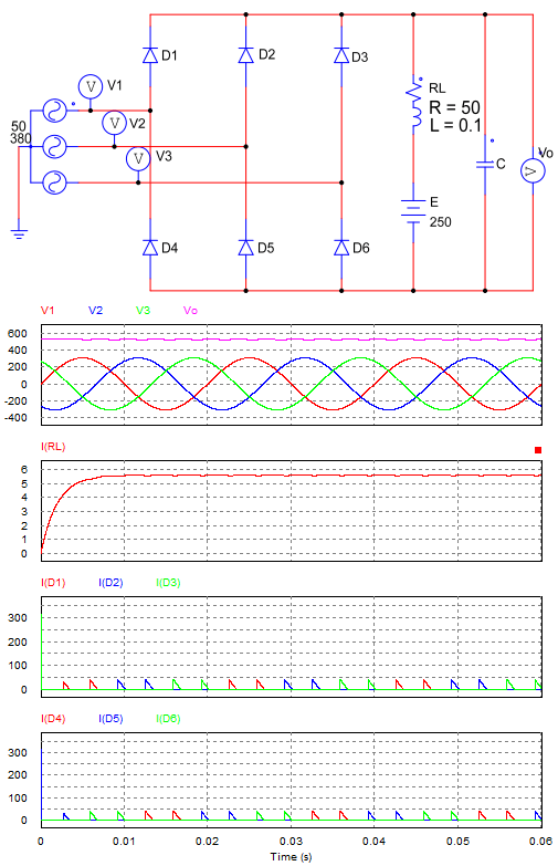 3 phase rectifier bridge circuit using filter capacitor