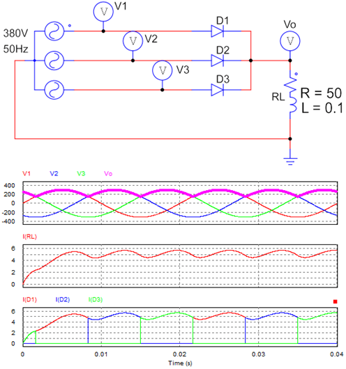 half wave rectifier with rl load