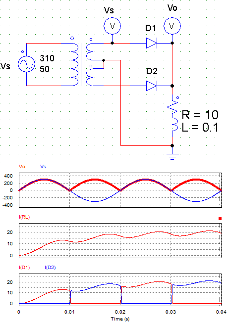 Rectifiers circuit with RL Load using two diode