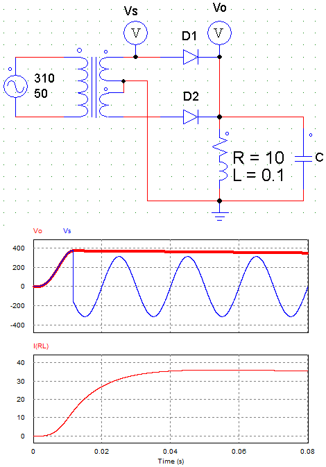 center tapped full wave rectifier with filter capacitor