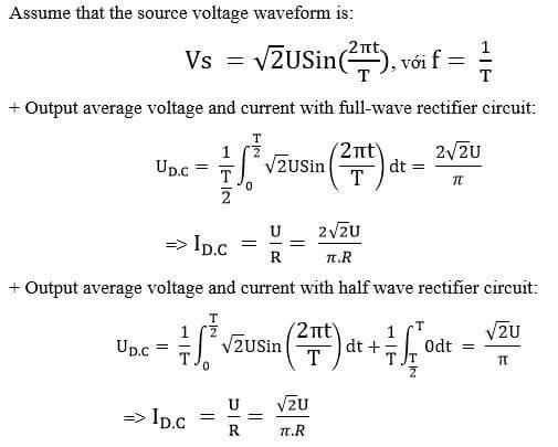 The formula for calculating the average output voltage and current