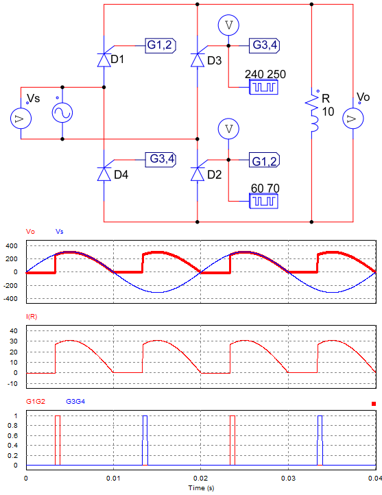 Full wave controlled bridge rectifier circuit diagram