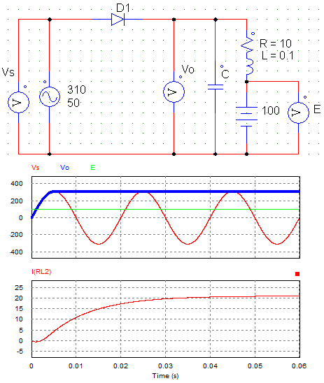 The rectifier using capacitor