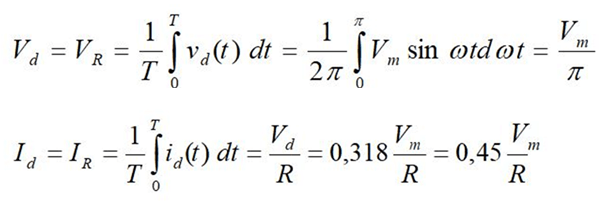 The formula for calculating average voltage
