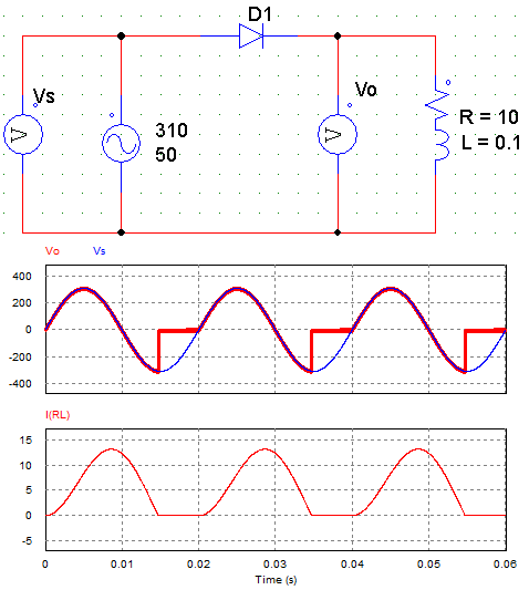 Half wave rectifier circuit with inductive load