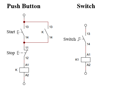 comparison between push button and switch