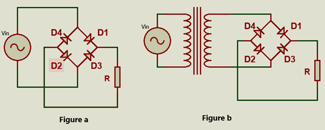 Circuit diagram of bridge rectifier