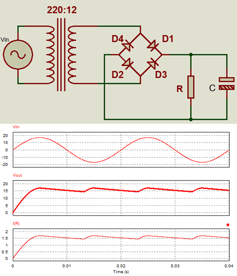 bridge rectifier output voltage with filter capacitor