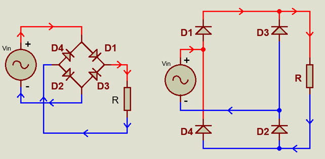 positive cycle of diode bridge rectifier circuit