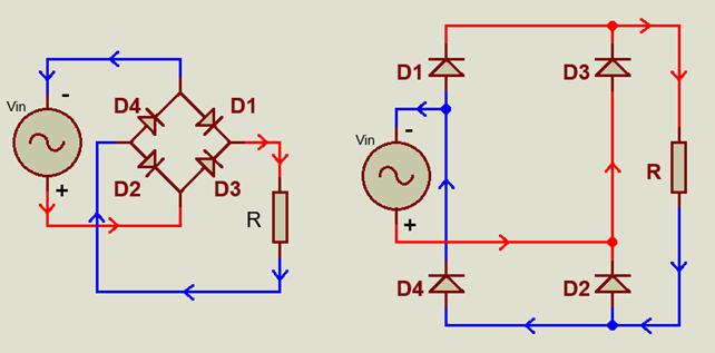 negative cycle of diode bridge rectifier circuit