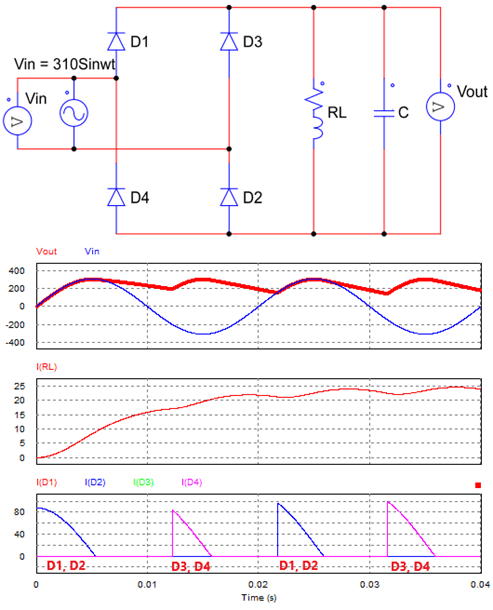full wave rectifier circuit with capacitor filter 1