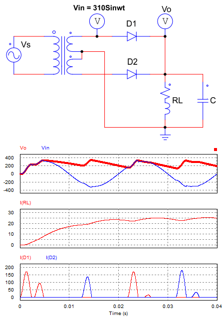 full wave rectifier circuit with capacitor filter 2