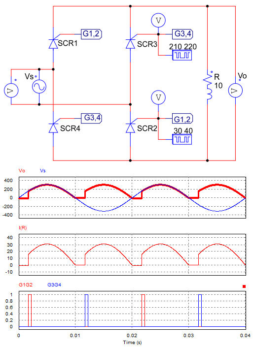 single phase full wave controlled rectifier with r load