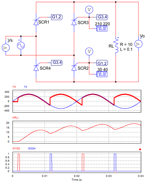 retifier circuit with RL load