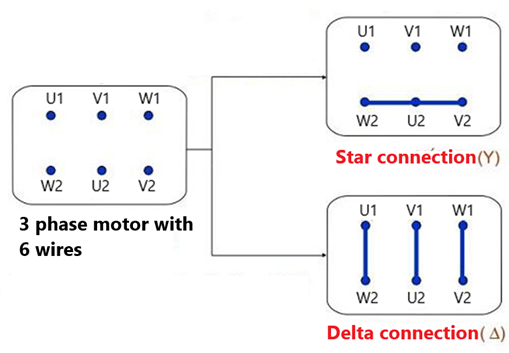 3 phase motor wire connection with two modes