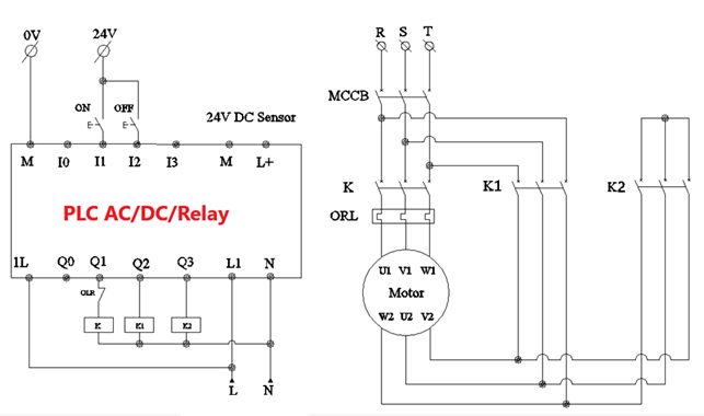 the circuit using plc