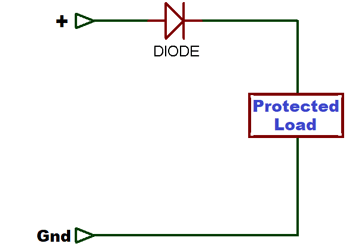 The Reverse Polarity Protection Diode