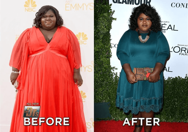 Gabourey Sidibe weight loss before and after