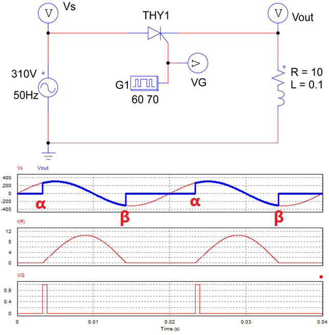 single phase half wave controlled rectifier with rl load