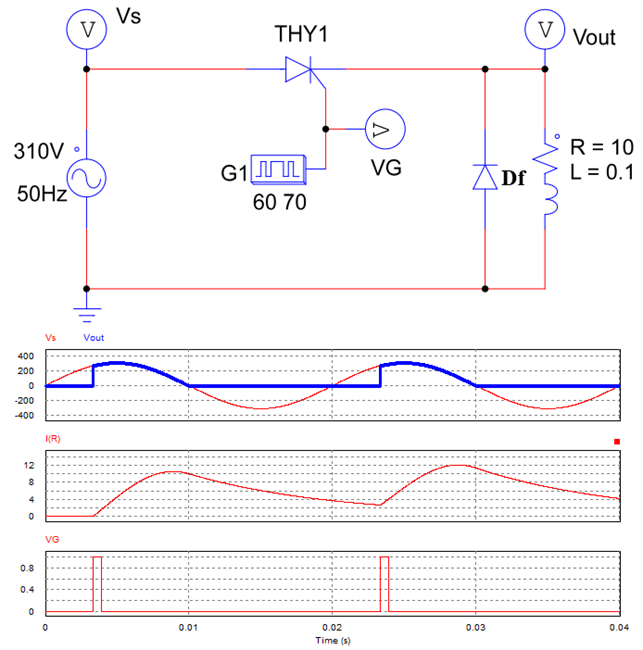 single phase half wave controlled rectifier with rl load with flyback diode