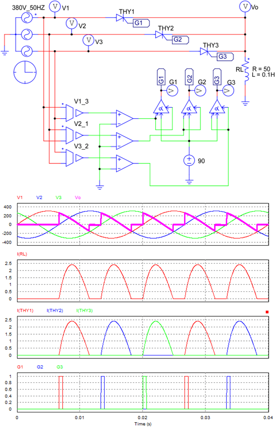 3 phase controlled rectifier with RL load