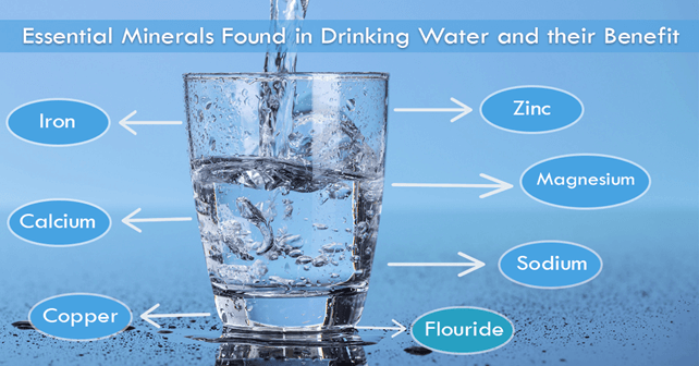 Water is an essential nutrient