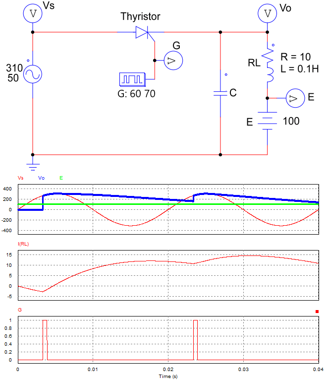 Half wave controlled rectifier circuit with RLE Load 