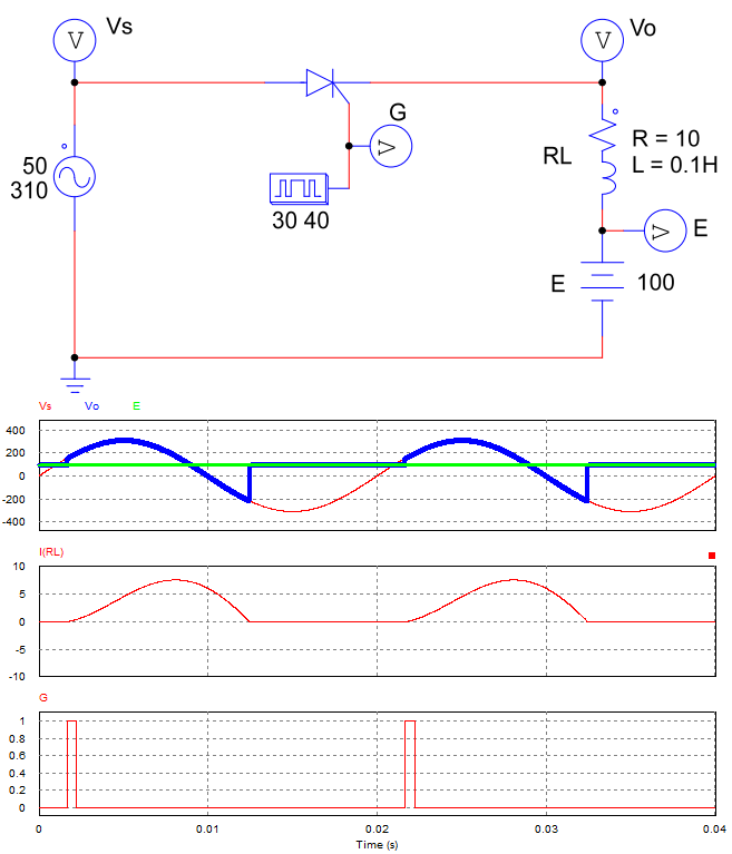 Single phase half wave controlled rectifier with RLE Load