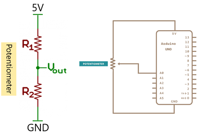Connect potentiometer to Arduino (schematic diagram)