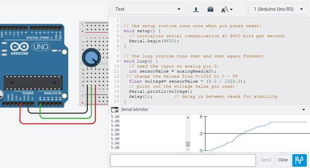 Arduino serial example simulated on tinkercad