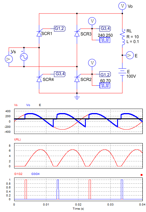 Rectifier circuit with RLE load