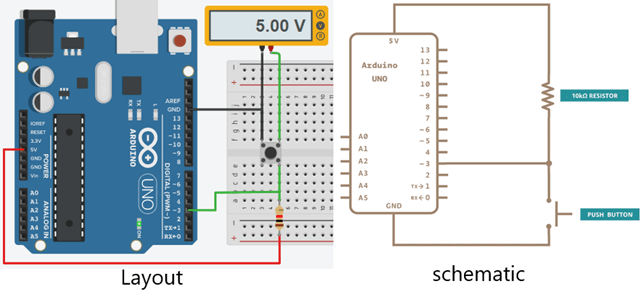 Digital read serial example using Arduino