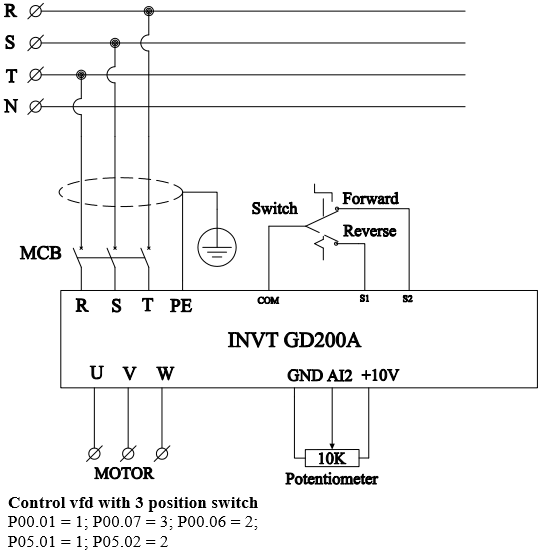 GD200 manual -switch