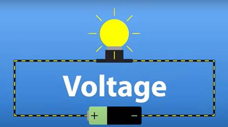 what is voltage