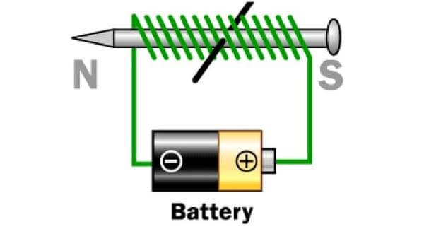 What is an electromagnet?