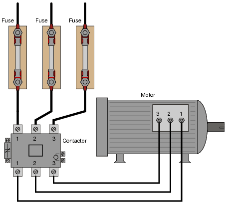 Power supply to induction motor