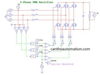 PWM rectifier circuit
