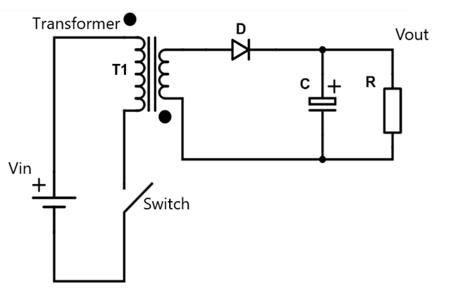 flyback converter circuit - principle